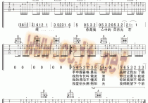 心中的日月吉他谱,C调高清简单谱教学简谱,王力宏六线谱原版六线谱图片