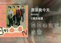 原谅我今天吉他谱,BEYOND歌曲,C调高清图,4张六线原版简谱