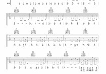 矫情的伤悲吉他谱,原版歌曲,简单F调弹唱教学,六线谱指弹简谱6张图