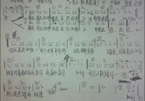 唯一吉他谱,C调高清简单谱教学简谱,王力宏六线谱原版六线谱图片