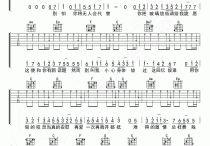 情意结吉他谱,原版陈慧娴歌曲,简单C调弹唱教学,六线谱指弹简谱图