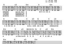 灰色轨迹吉他谱,C调高清简单谱教学简谱,Beyond六线谱原六线谱图片