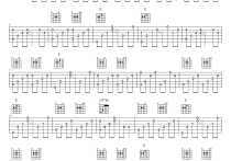 私人空间吉他谱,简单C调原版指弹曲谱,光良高清流行弹唱六线乐谱