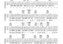 征服吉他谱,原版歌曲,简单B调弹唱教学,六线谱指弹简谱2张图