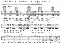 该让我如何爱你吉他谱,原版歌曲,简单C调弹唱教学,六线谱指弹简谱1张图