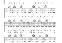 公路之歌吉他谱,原版歌曲,简单C调弹唱教学,六线谱指弹简谱2张图
