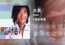 水晶吉他谱,任贤齐歌曲,C调高清图,4张六线原版简谱