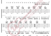 说爱你吉他谱,原版歌曲,简单E调弹唱教学,六线谱指弹简谱3张图