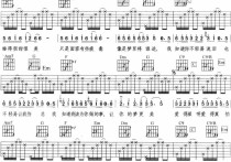 水姻缘吉他谱,原版歌曲,简单C调弹唱教学,六线谱指弹简谱1张图