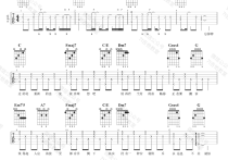 喜帖街吉他谱,原版歌曲,简单C调弹唱教学,六线谱指弹简谱2张图