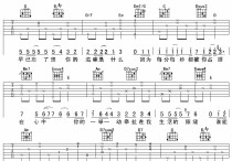 慢歌1吉他谱,原版歌曲,简单F调弹唱教学,六线谱指弹简谱3张图