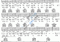 人质吉他谱,简单C调惠妹高清流行弹唱六线乐谱