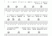 童话吉他谱,原版歌曲,简单适合初弹唱教学,六线谱指弹简谱2张图