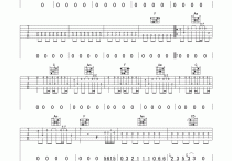 完美生活吉他谱,原版歌曲,简单C调弹唱教学,六线谱指弹简谱3张图