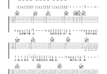 黄昏吉他谱,简单C调原版指弹曲谱,周传雄高清流行弹唱弦心距C调版六线乐谱