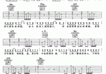 别怕我伤心吉他谱,简单C调信哲高清流行弹唱六线乐谱