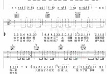 只愿你好吉他谱,王铮亮王海歌曲,简单指弹教学简谱,彼岸六线谱图片