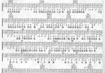 大丈夫吉他谱,简单C调宇高清流行弹唱六线乐谱