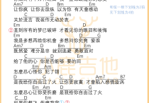 过火吉他谱,原版张信哲歌曲,简单张信哲弹唱教学,小鹿吉他版六线指弹简谱图