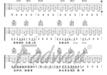 平凡之路吉他谱,朴树歌曲,简单指弹教学简谱,爱德文吉他六线谱图片