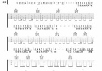 天使吉他谱,原版歌曲,简单D调弹唱教学,六线谱指弹简谱2张图