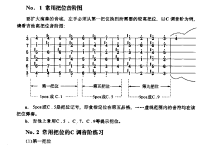 吉他入门教学《吉他高-吉他学问