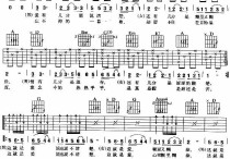 你是我的药吉他谱,原版歌曲,简单D调弹唱教学,六线谱指弹简谱1张图