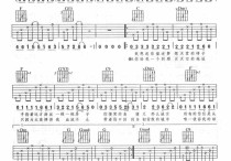 梦醒了吉他谱,原版歌曲,简单C调弹唱教学,六线谱指弹简谱2张图