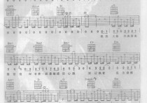 我和我的四个妹妹吉他谱,简单C调原版指弹曲谱,阿牛高清流行弹唱六线乐谱