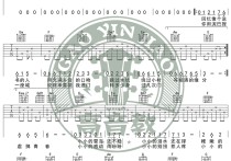 小小吉他谱,简单C调原版指弹曲谱,容祖儿高清流行弹唱C调标准版中国好声音六线乐谱