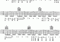 风声边界吉他谱,原版歌曲,简单F调弹唱教学,六线谱指弹简谱3张图