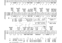 迷宫吉他谱,原版歌曲,简单D调弹唱教学,六线谱指弹简谱3张图