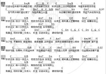 少女的祈祷吉他谱,原版歌曲,简单C调弹唱教学,六线谱指弹简谱1张图