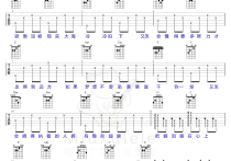 范玮琪最初的梦想吉他谱,简单范玮原版指弹曲谱,范玮琪高清六线乐谱