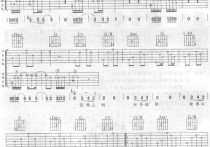 忽然之间1吉他谱,原版歌曲,简单C调弹唱教学,六线谱指弹简谱3张图