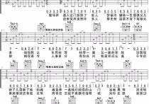 烟花易冷吉他谱,原版歌曲,简单C调弹唱教学,六线谱指弹简谱2张图