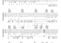 王力宏《唯一》吉他谱,王力宏歌曲,D调简单指弹教学简谱,玩易六线谱图片