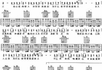 为什么你背着我爱别人吉他谱,原版歌曲,简单A调弹唱教学,六线谱指弹简谱1张图