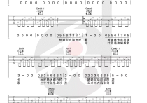 刘昊霖《儿时》吉他谱,唐映枫刘昊歌曲,G调简单指弹教学简谱,小磊吉他六线谱图片