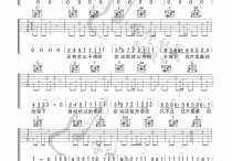 忽而今夏吉他谱,原版歌曲,简单D调弹唱教学,六线谱指弹简谱4张图