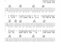 狮子座吉他谱,原版歌曲,简单C调弹唱教学,六线谱指弹简谱1张图