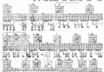 蕾丝花边吉他谱,原版歌曲,简单D调弹唱教学,六线谱指弹简谱1张图