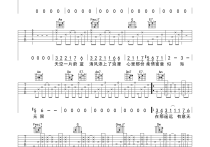 最爱吉他谱,李克勤中岛歌曲,C调简单指弹教学简谱,失物森林六线谱图片