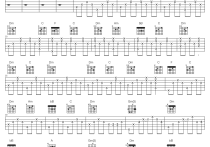 拯救吉他谱,简单C调原版指弹曲谱,孙楠高清流行弹唱六线乐谱