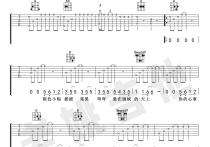 林志炫离人吉他谱,三张教学简谱,D调高清弹唱谱吉他教六线谱图片