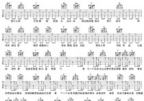 下一个天亮吉他谱,原版歌曲,简单C调弹唱教学,六线谱指弹简谱1张图