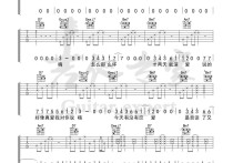 呼吸决定吉他谱,原版蓝心羽歌曲,简单C调弹唱教学,六线谱指弹简谱图
