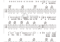 后来吉他谱,原版歌曲,简单C调弹唱教学,六线谱指弹简谱1张图