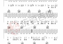 小酒窝吉他谱,原版歌曲,简单C调弹唱教学,六线谱指弹简谱3张图