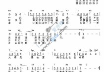 盼三年吉他谱,原版歌曲,简单F调弹唱教学,六线谱指弹简谱1张图